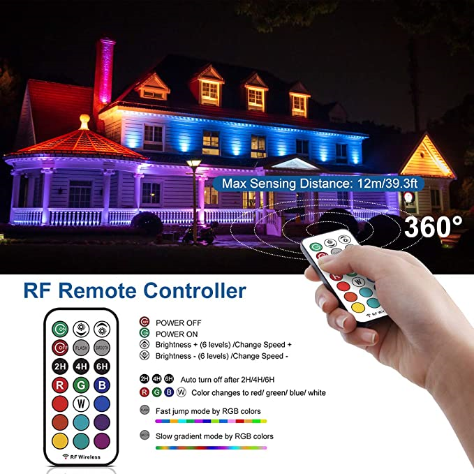 remote control remote control