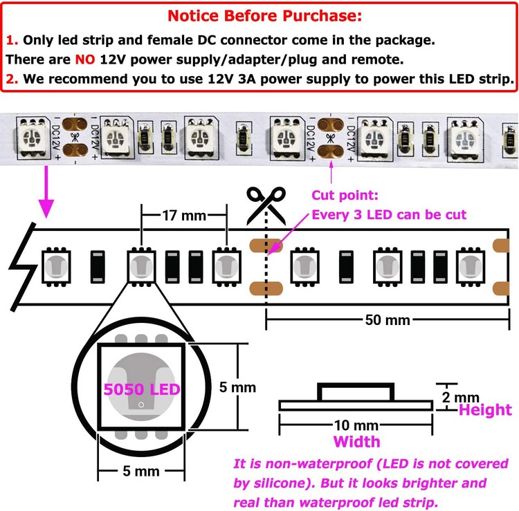 Pink LED Strip Lights detail Pink LED Strip Lights detail