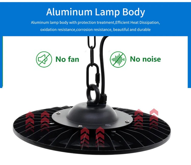 High Bay LED Grow Light 2 High Bay LED Grow Light 2