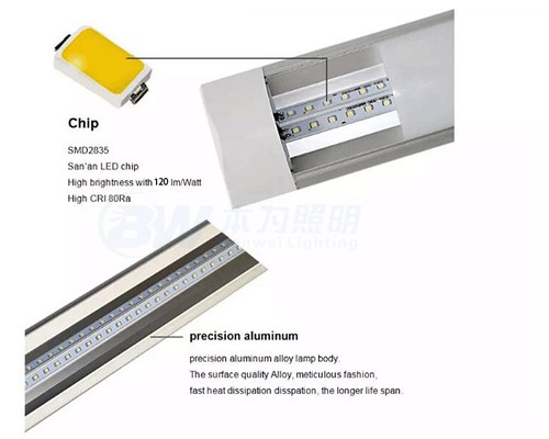 surface mounted linear light surface mounted linear light