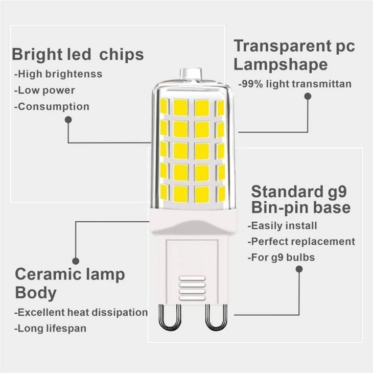No Flickering Led Corn Bulb Light best
