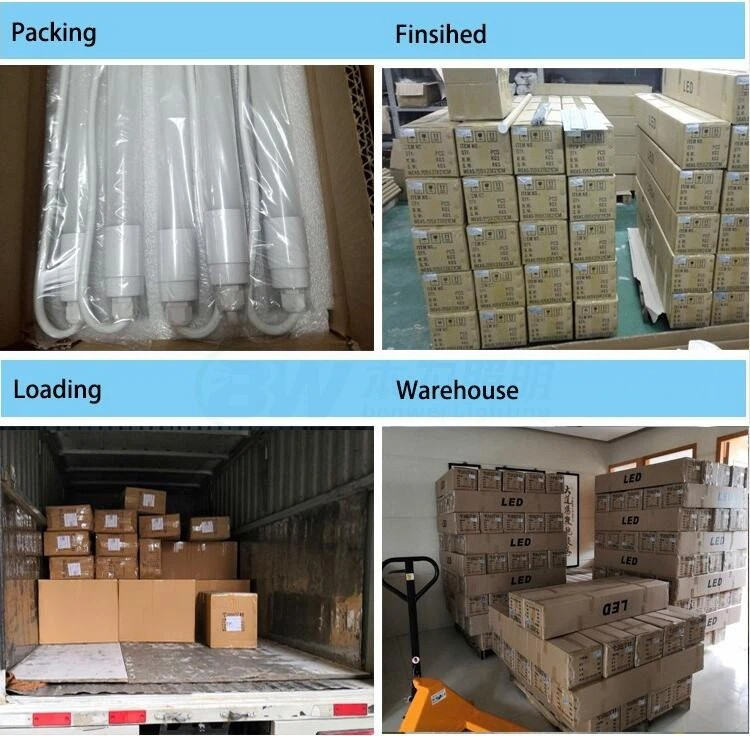 led panel circle 37 led panel circle 37