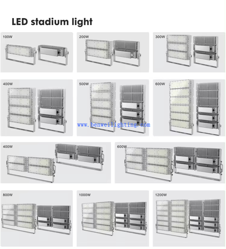 Ip66 Sport Stadium Floodlight 2 Ip66 Sport Stadium Floodlight 2